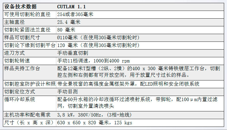 法國朗普朗(lamplan)金相制樣手動軌道式切割機